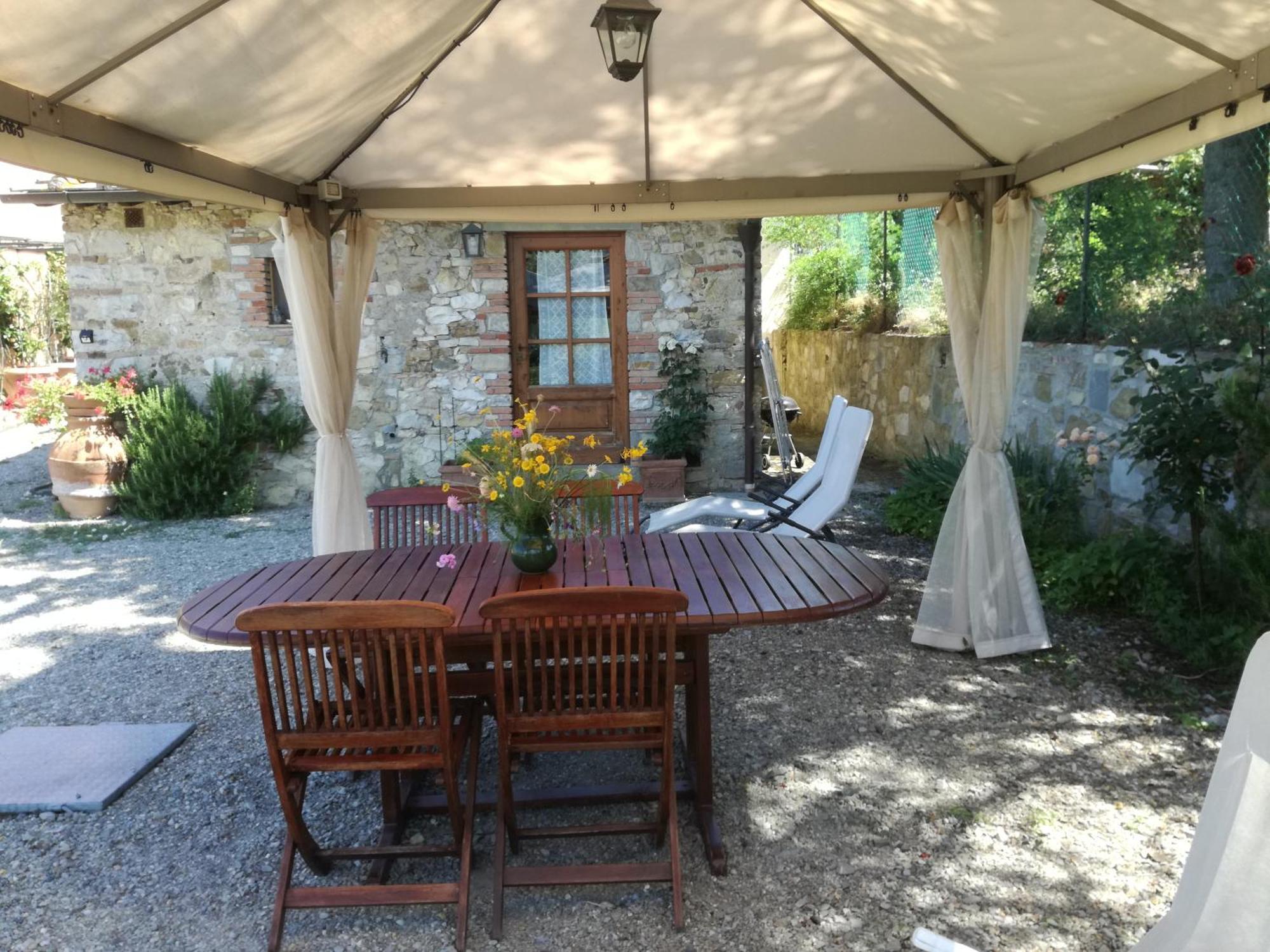 Agriturismo Podere La Cava Mercatale Val Di Pesa Zewnętrze zdjęcie